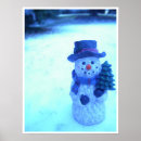 Search for snowman posters Cool