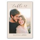 Search for photo table cards Number