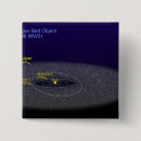 Search for objects badges Illustration