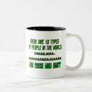 Search for two types of people mugs Humour