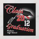 Search for grad 2012 Red