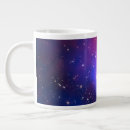 Search for clusters mugs Galaxy