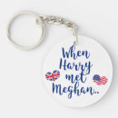 Search for memorabilia key rings Flag