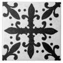 Search for talavera tiles Mediterranean