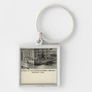 Search for train key rings Buildings