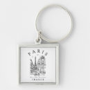 Search for paris eiffel tower key rings Vacation