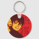 Search for emo key rings Punk