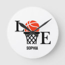 Search for cool basketball art Modern