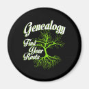 Search for roots magnets Family tree