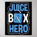 Search for juice posters Box
