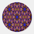 Search for splatter magnets Stars