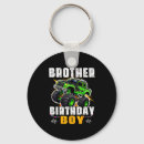 Search for brother key rings Truck