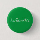Search for nonbinary badges Ally