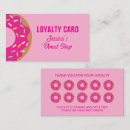 Search for bakery loyalty cards Sweets