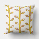 Search for retro leaf cushions Black