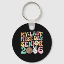 Search for 24 7 key rings Care
