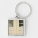 Search for reproduction key rings Photographs