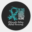 Search for kidney disease support stickers Green
