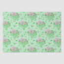 Search for naive gift wrap Pattern