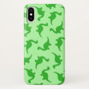 Search for dino iphone cases Awesome