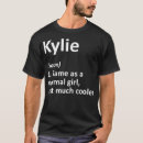 Search for twitter name tshirts Meme