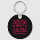 Search for behind key rings Scar
