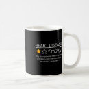 Search for disease mugs Heart disease month