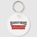 Search for engineering key rings Engineers