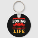 Search for self defense key rings Fight