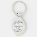 Search for cute ladybug key rings Polka dot