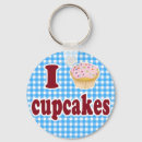 Search for cost key rings Pink