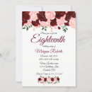 Search for pink 18th birthday invitations Floral