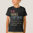 Search for grandpa knows everything tshirts Trend