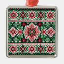 Search for red and green christmas tree decorations White