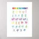 Search for alphabet nursery posters Kindergarten