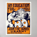 Search for army tank posters War