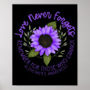 Search for men s posters Cute