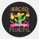 Search for spanish food stickers Mexico