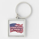Search for us state flags key rings Patriotism