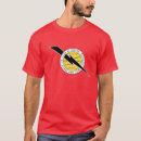 Search for gracie jiu jitsu tshirts Martial