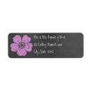 Search for chalk board return address labels Rustic