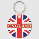 Search for ace round key rings Flag