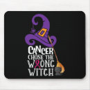 Search for wrong mousepads Fight