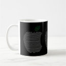 Search for ipad mugs Mac