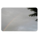 Search for cloudy sky magnets Nature