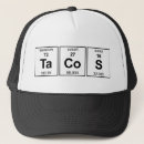 Search for periodic hats Geek
