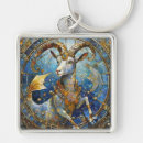 Search for capricorn the goat key rings Astrology