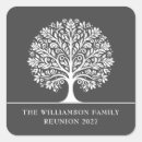 Search for get together stickers Family