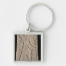 Search for bas key rings Low