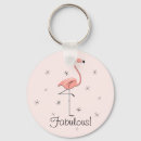 Search for retro flamingo key rings Florida